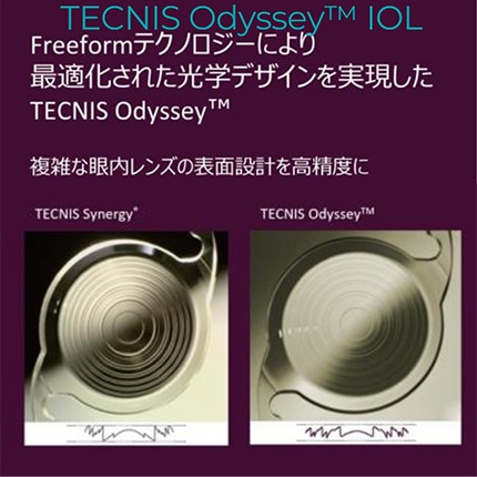 多焦点レンズ